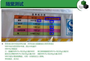 預包裝食品標簽通用要求及常見錯誤匯總